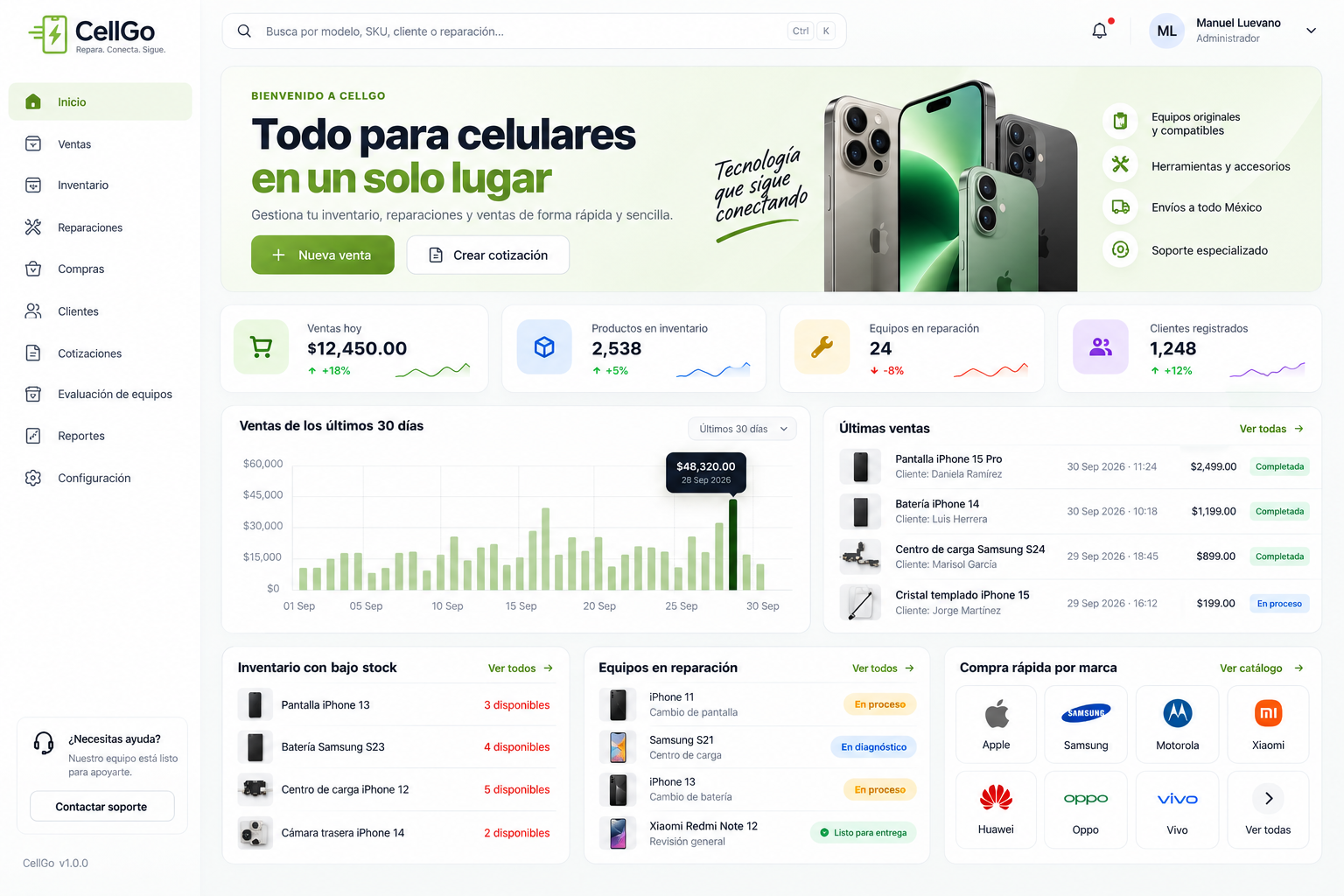Panel administrativo desarrollado para CellGo